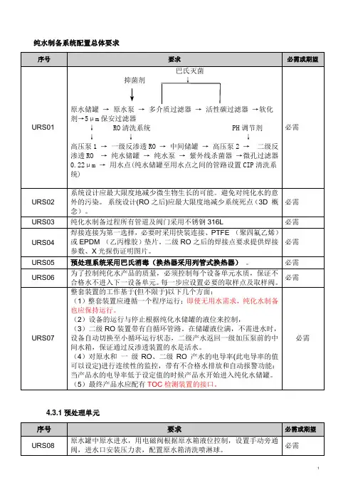 纯化水用户需求书URS
