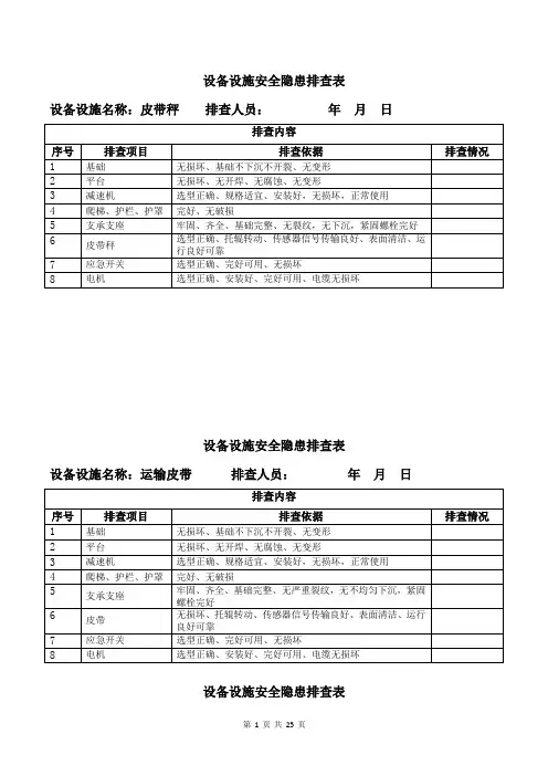 设备设施安全隐患排查表