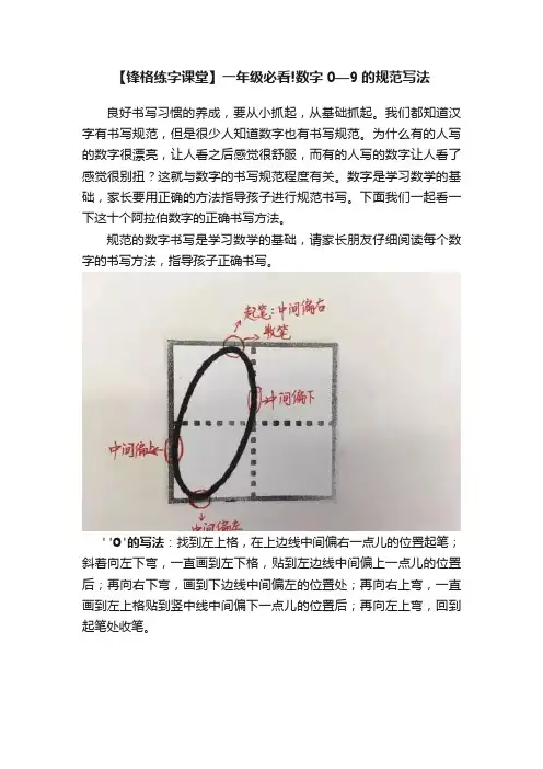 【锋格练字课堂】一年级必看!数字0—9的规范写法