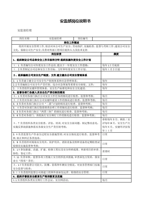 岗位说明书(安监部) (2)