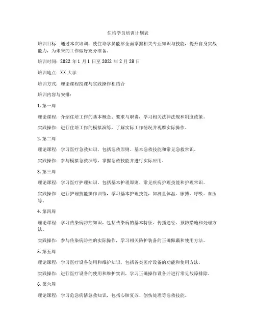住培学员培训计划表