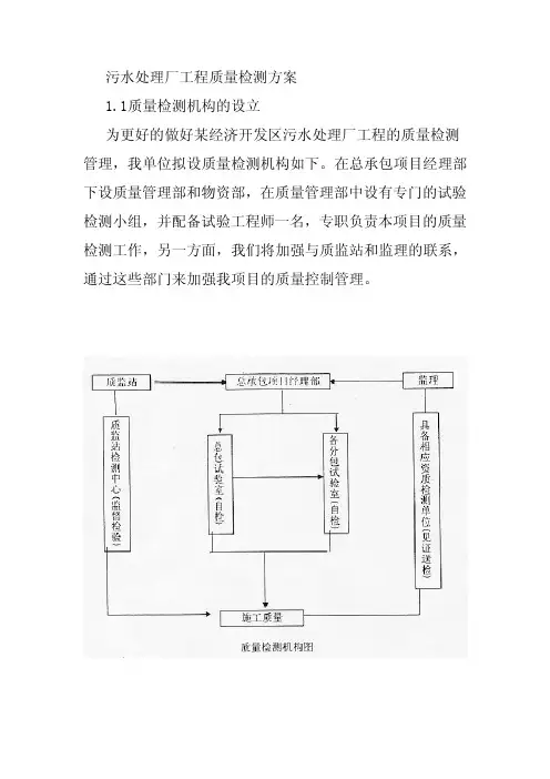 污水处理厂工程质量检测方案