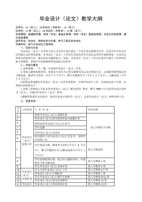 毕业设计(论文)教学大纲及管理规程