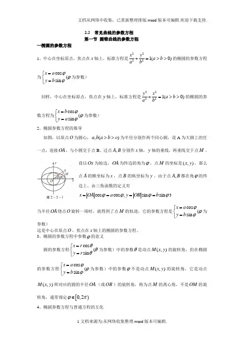2.2常见曲线的参数方程