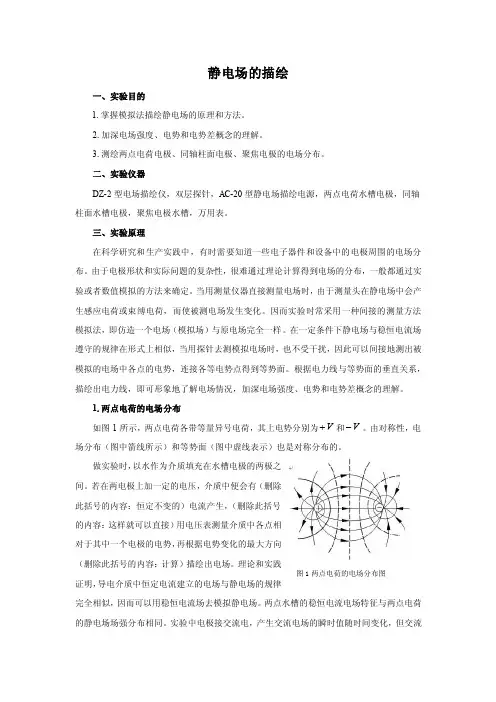 大学物理（精品本科）3静电场的描绘