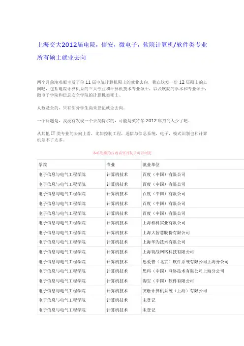 上海交大2012届电院,信安,微电子,软院计算机软件类专业所有硕士就业去向