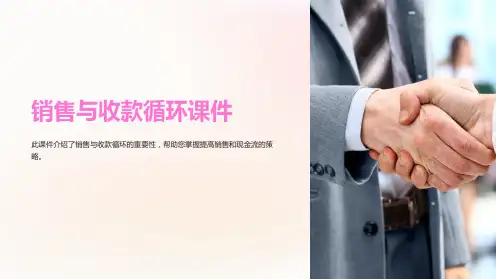 销售与收款循环课件