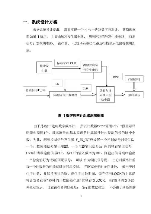简易数字频率计设计报告