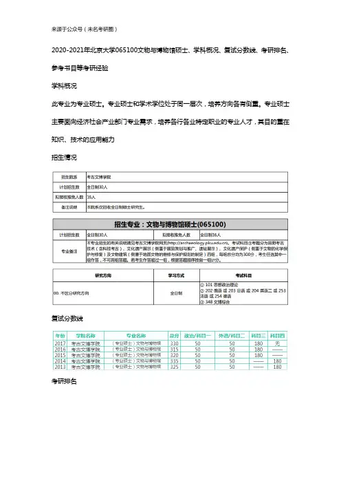 2020-2021年北京大学065100文物与博物馆硕士、学科概况、复试分数线、考研排名、参考书目等考研经验