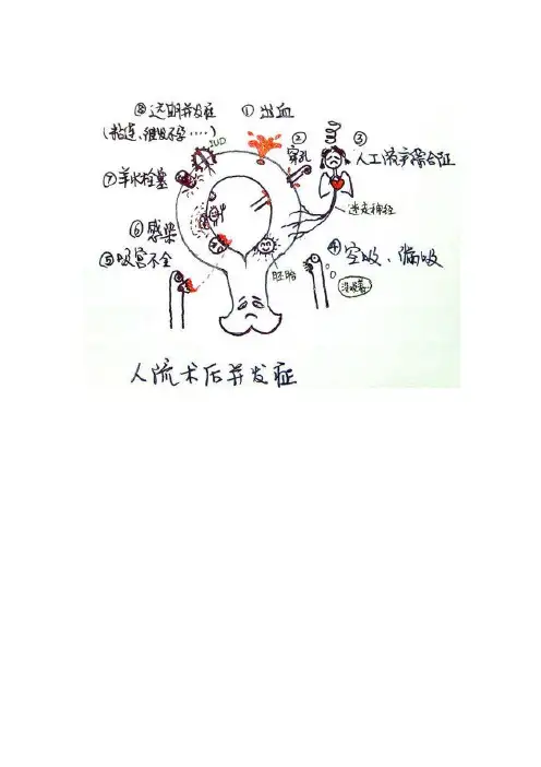北大高材生的笔记速记