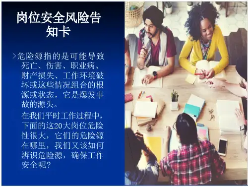 26_岗位安全风险告知卡