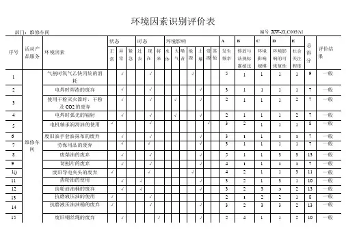 维修车间环境因素识别评价表