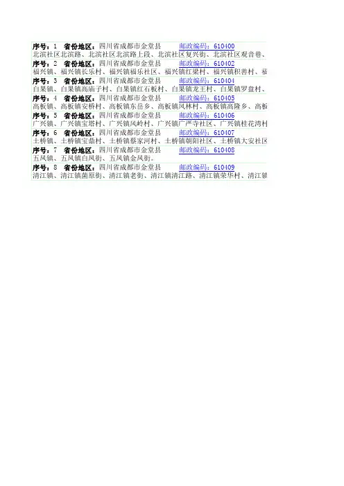 成都市金堂县邮编