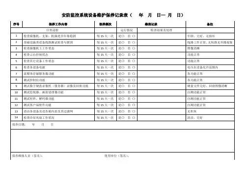 安防监控设备维护保养记录表