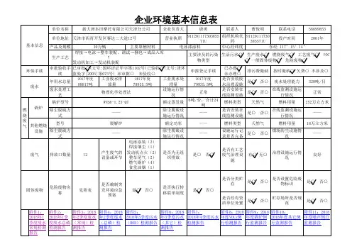 企业环境基本信息表