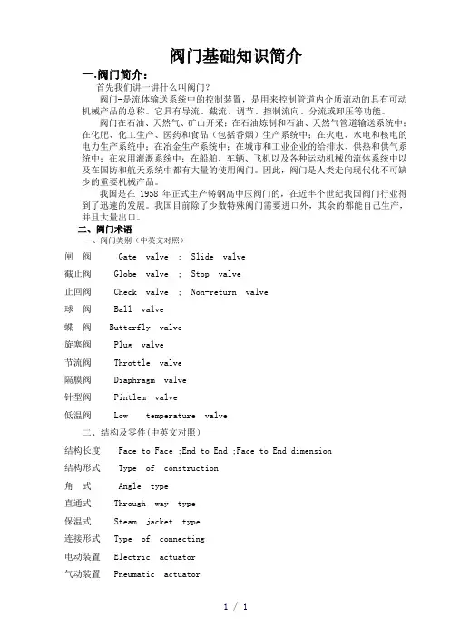 阀门基础知识简介word版