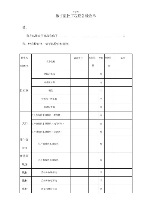 监控工程设备验收单