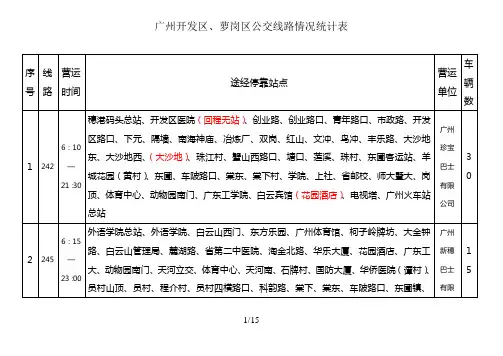 广州开发区,萝岗区公交线路情况统计表