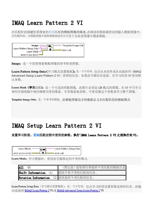 LabView视觉函数部分中文解释