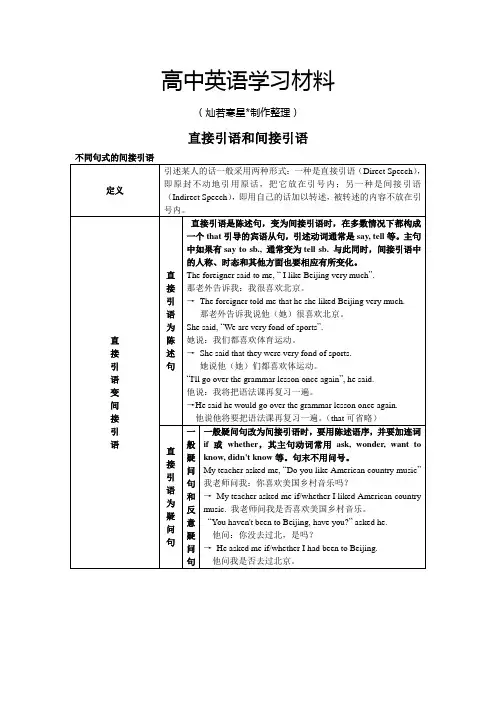 人教版高中英语必修一直接引语和间接引语讲解