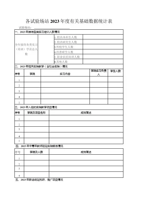 各试验场站2023年度有关基础数据统计表