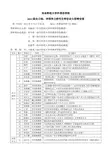 曲阜师范大学外国语学院