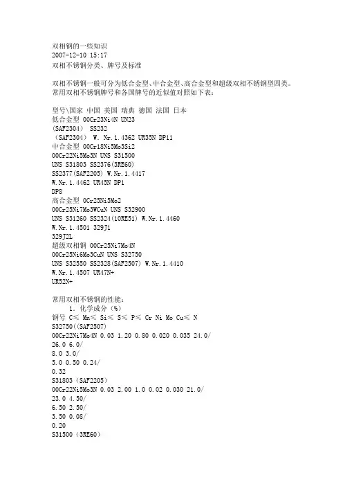 双相钢的一些知识