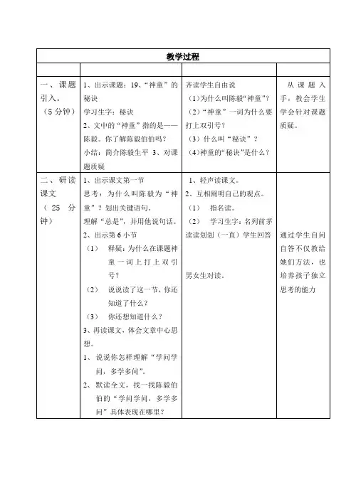 16神童的秘诀