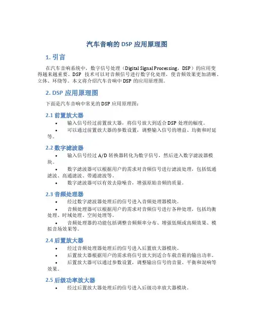 汽车音响的dsp应用原理图