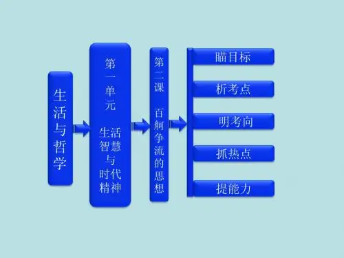 三维设计2013届高考政治一轮复习课件：生活与哲学_第一单元_第二课_百舸争流的思想