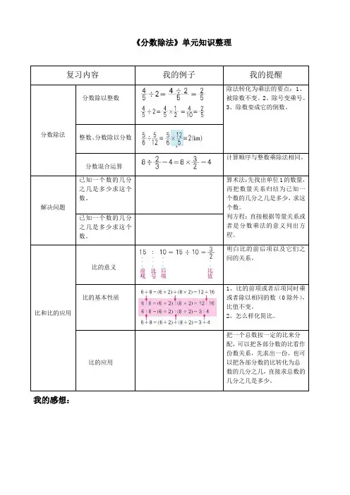 分数除法单元知识整理