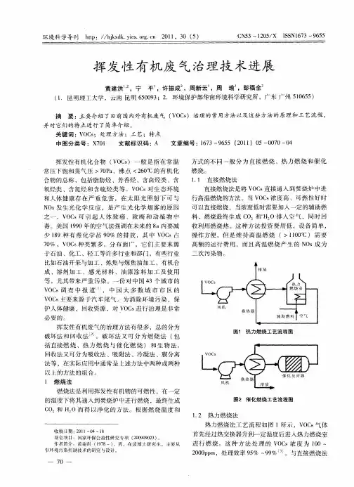 挥发性有机废气治理技术进展
