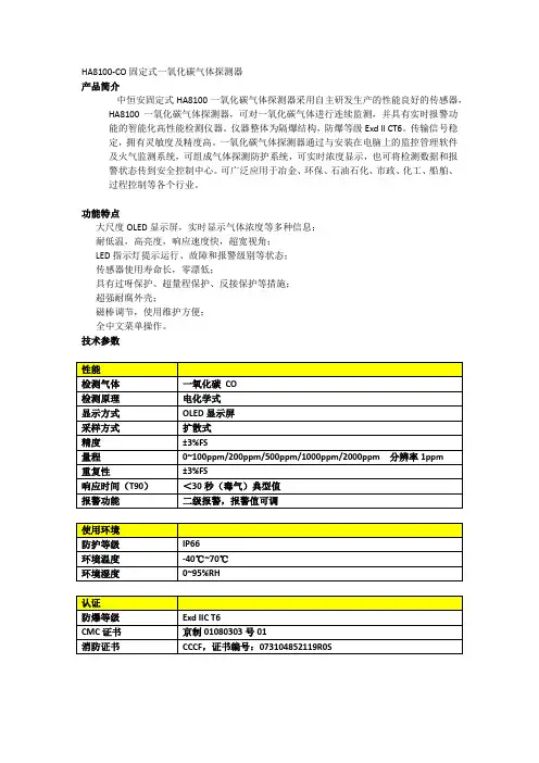 HA8100co一氧化碳气体探测器