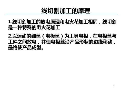 线切割3B代码编程
