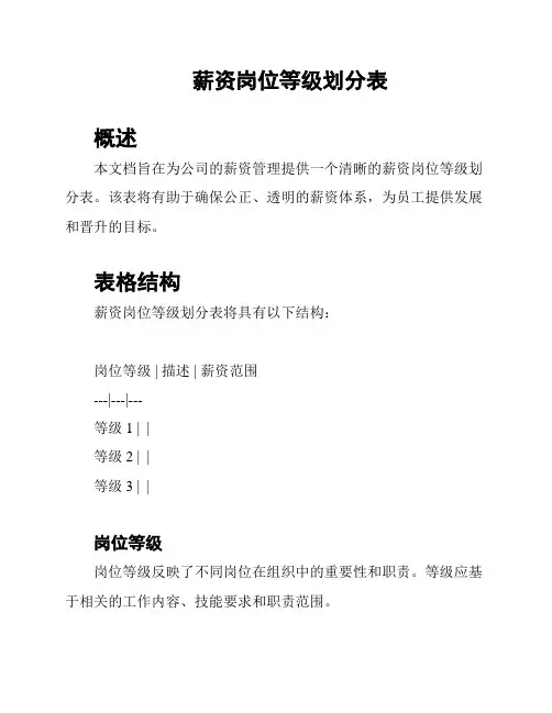 薪资岗位等级划分表