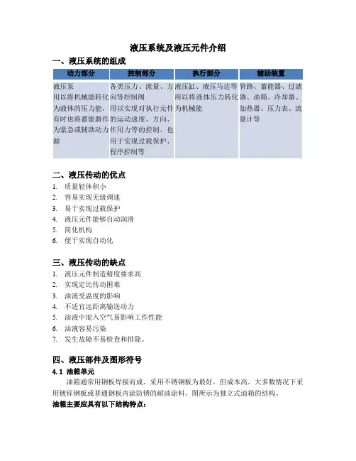 液压系统及液压元件介绍