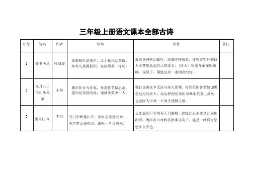三年级上册语文课本全部古诗