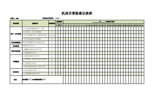 机房日常检查记录表