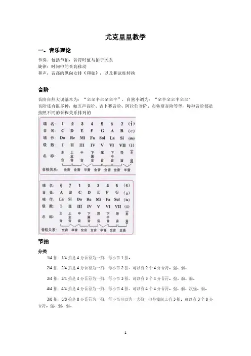 尤克里里 乐理 和弦 节拍 技巧 弹法 