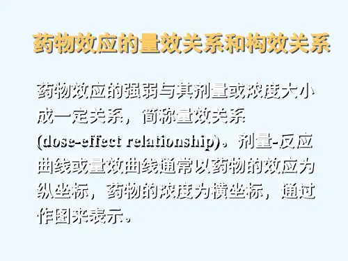 药物效应的量效关系和构效关系临床药理学精品课件