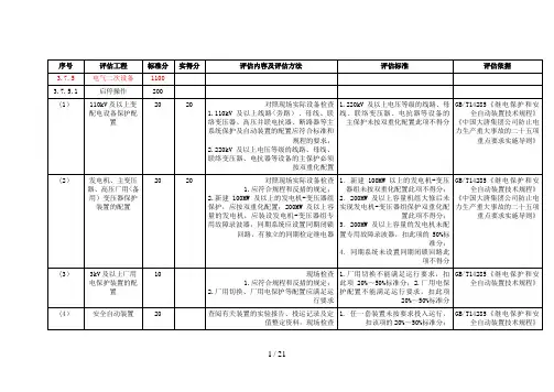火力发电企业安全风险评估手册电气二次专业