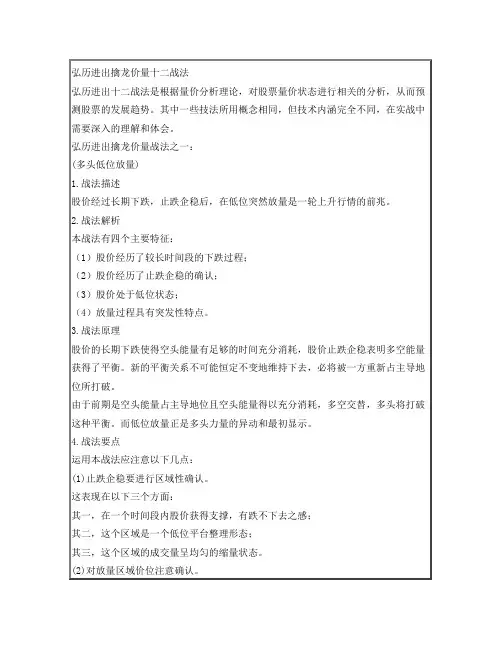 进出擒龙价量十二战法