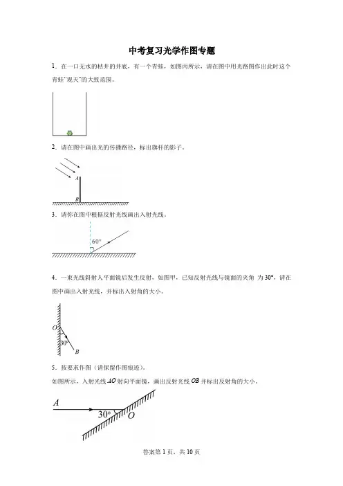 2024年人教版物理中考复习光学作图专题