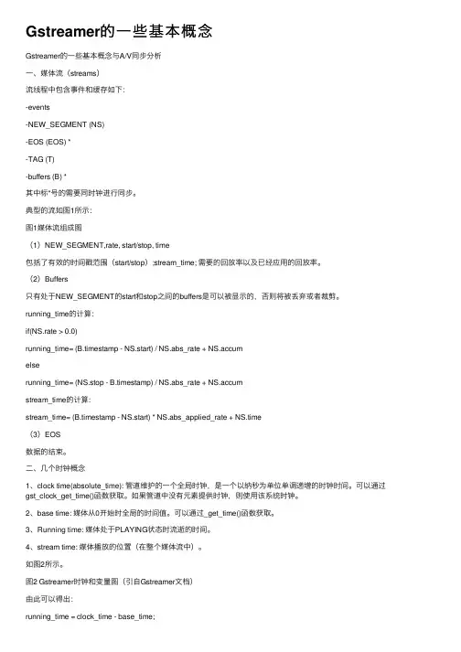 Gstreamer的一些基本概念