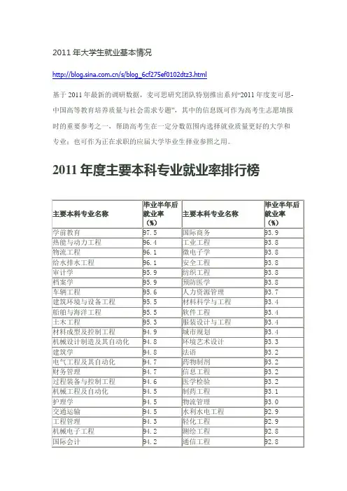 2011年大学生就业基本情况