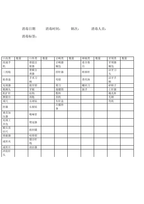 口腔科器械消毒登记表