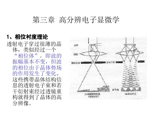 第三章  高分辨电子显微学