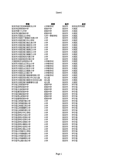 第二届安徽省乡村教师教学信息化应用竞赛活动名单