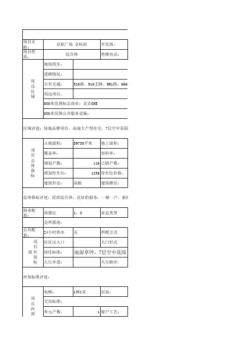 市调表格绿城