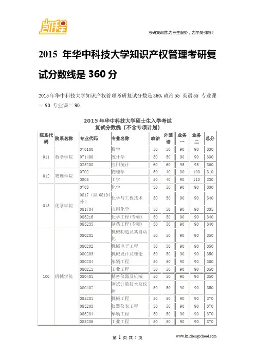 2015年华中科技大学知识产权管理考研复试分数线是360分